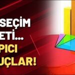 Gaziantep’te hangi aday önde? Son seçim anketi açıklandı!