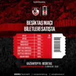 Gaziantep FK-Beşiktaş maçı biletleri el yakıyor!