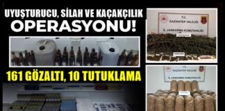 Gaziantep’te jandarmadan yoğun operasyonlar: 161 gözaltı, 10 tutuklama
