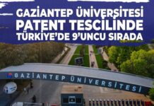 Patent tescilinde 9’uncu sırada! Gaziantep Üniversitesi’nden büyük başarı
