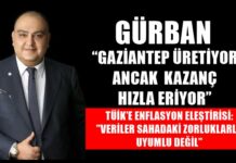 İYİ Parti Gaziantep Milletvekili Gürban ekonomi politikalarını eleştirdi
