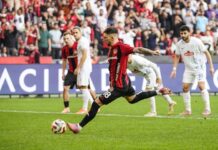 Gol düellosu: Gaziantep FK-Rizespor maçında kazanan yok: 2-2