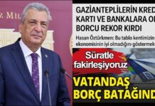 CHP’li Öztürkmen: Gaziantep’in kredi kartı ve banka kredisi borcu rekor kırdı