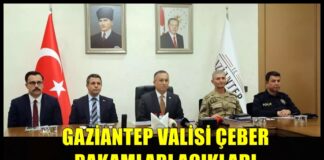 Vali Çeber açıkladı: Gaziantep’ten ülkelerine dönen Suriyeli sayısı 80 bine ulaştı