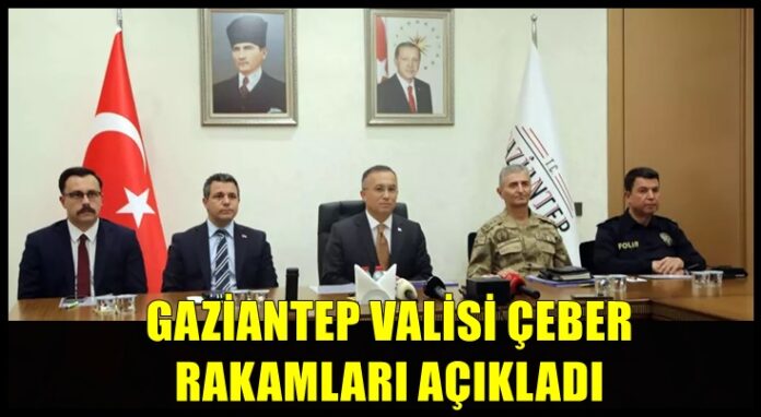 Vali Çeber açıkladı: Gaziantep'ten ülkelerine dönen Suriyeli sayısı 80 bine ulaştı