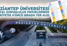 Sosyal sorumluluk projesi denince akla Gaziantep Üniversitesi geliyor