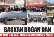 Nizip Belediye Başkanı Doğan’dan CHP ilçe başkanlarına ‘hayırlı olsun’ ziyaretleri