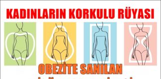 Kadınlar için önemli uyarı: Menopozda vücut tipiniz değişiyorsa dikkat!