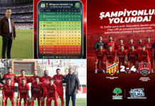 Gaziantep Şehitkamil Belediyespor, zirve yarışını sürdürüyor