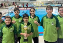 Şehitkamilli sporcular Gaziantep’e çifte şampiyonluk kazandırdı