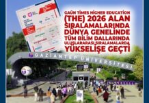 Gaziantep Üniversitesi uluslararası sıralamada yükselişe geçti