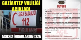 Gaziantep’te 112’ye asılsız çağrı ve ihbar yapan 44 kişiye para cezası uygulandı