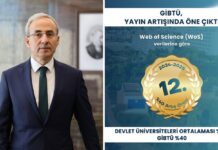 Gaziantep İslam Bilim ve Teknoloji Üniversitesi’nden akademik yayın başarısı