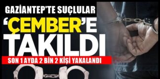 Gaziantep’te jandarmadan “Çember” operasyonu: 2 bin 2 gözaltı, 184 tutuklama!