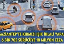 18 milyon lira! Gaziantep’te kırmızı ışık ihlaline ceza yağdı