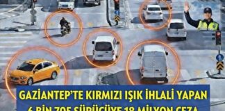 18 milyon lira! Gaziantep’te kırmızı ışık ihlaline ceza yağdı