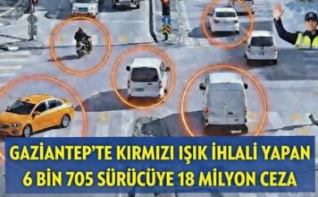 18 milyon lira! Gaziantep’te kırmızı ışık ihlaline ceza yağdı