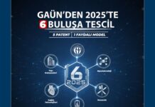 Gaziantep Üniversitesi, 6 buluşun tescilini aldı