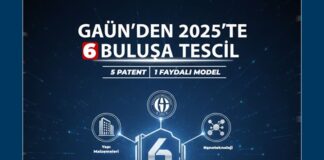 Gaziantep Üniversitesi, 6 buluşun tescilini aldı