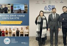 Gaziantep İslam Bilim ve Teknoloji Üniversitesi ilk 5’te