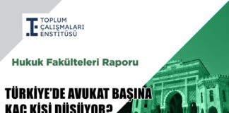 Dikkat çeken veriler: Türkiye’de avukat başına kaç kişi düşüyor?