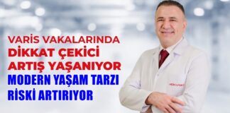 Medical Point Gaziantep’ten varis uyarısı!