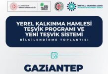 Gaziantep’te Yerel Kalkınma Hamlesi Teşvik Programı bilgilendirme toplantısı düzenlenecek