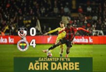 Gaziantep FK, Fenerbahçe’ye 4-0 yenilerek kupaya veda etti