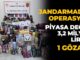 Gaziantep’te jandarmadan operasyon: Piyasa değeri 3,2 milyon lira