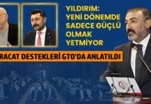 Gaziantep’in geleneksel ihracat gücü dijital kanallarla tamamlanacak