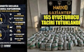 Büyük operasyon! Gaziantep’te 165 uyuşturucu taciri tutuklandı