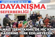 Şehitkamil Belediyesi’nden 163 milyon TL’lik dayanışma seferberliği