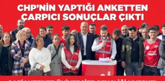 Anketten çıkan çarpıcı sonuç: Gaziantep’te üniversite öğrencilerinin yüzde 98’i mutsuz!