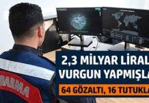 2,3 milyarlık vurgun yaptılar! Gaziantep’te siber dolandırıcılık operasyonunda 16 tutuklama