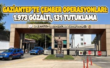 Çember operasyonları sürüyor! Gaziantep’te 1.973 gözaltı, 131 tutuklama