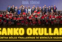 Gaziantep’te TÜBİTAK Bölge Finalleri’ne SANKO Okulları damga vurdu