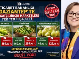 Fatma Şahin: “Gaziantep’te fiyat artışları kabul edilemez!”