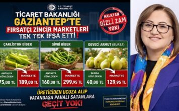 Fatma Şahin: “Gaziantep’te fiyat artışları kabul edilemez!”