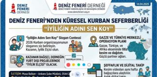 Deniz Feneri’nden 20’den fazla ülkede kurban seferberliği: İyiliğin adını sen koy