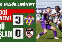 Gaziantep FK, deplasmanda Eyüpspor’a 3-0 mağlup oldu