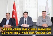 Yerel kalkınma hamlesi ve yeni teşvik sistemi Gaziantep’te sektör temsilcilerine anlatıldı