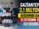 3,1 milyon lira değerinde! Gaziantep’te ele geçirildi