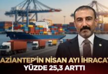 GTO Başkanı Yıldırım: “Gaziantep tüm zorluklara rağmen üretim gücünü koruyor”