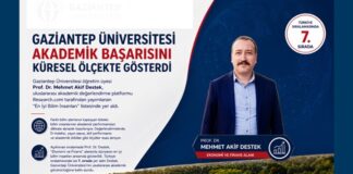 Gaziantep Üniversitesi’nden Prof. Dr. Destek, “Dünyanın En İyi Bilim İnsanları” listesinde