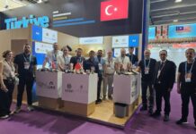 Gaziantepli ayakkabıcılar Çin’de yeni iş bağlantıları gerçekleştirdi