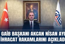 967,5 milyon dolarlık ihracatla Gaziantep bölgenin şampiyonu