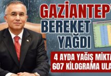 Vali Çeber: “Gaziantep’te yılın ilk 4 ayındaki yağışlar geçen yılın 3 katına ulaştı”
