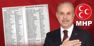 Kılıç’tan ülkücüleri kucaklayan liste! MHP Gaziantep’te yeni il yönetimi belli oldu
