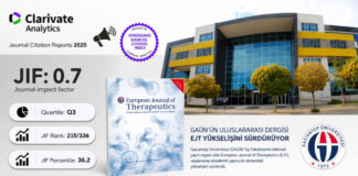 Gaziantep Üniversitesi uluslararası akademik yayıncılık alanındaki yükselişini sürdürdü