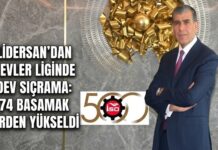 Lidersan, İSO 500’de Türkiye’nin devleri arasında tırmanışını sürdürüyor!